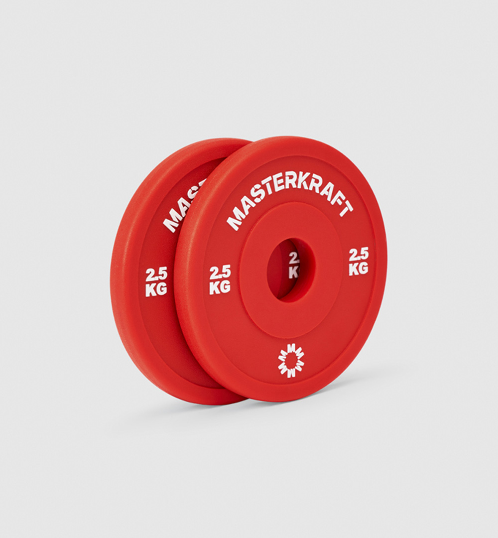 Change Plates product image